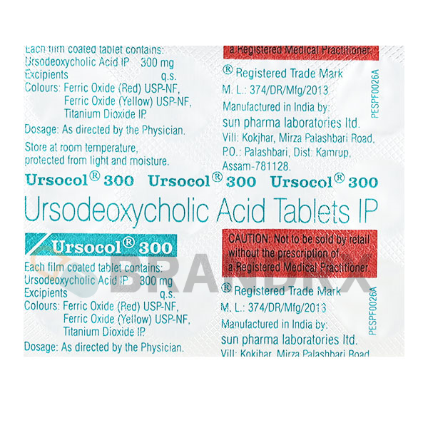 Budecort Rotacaps 200 mcg Cipla